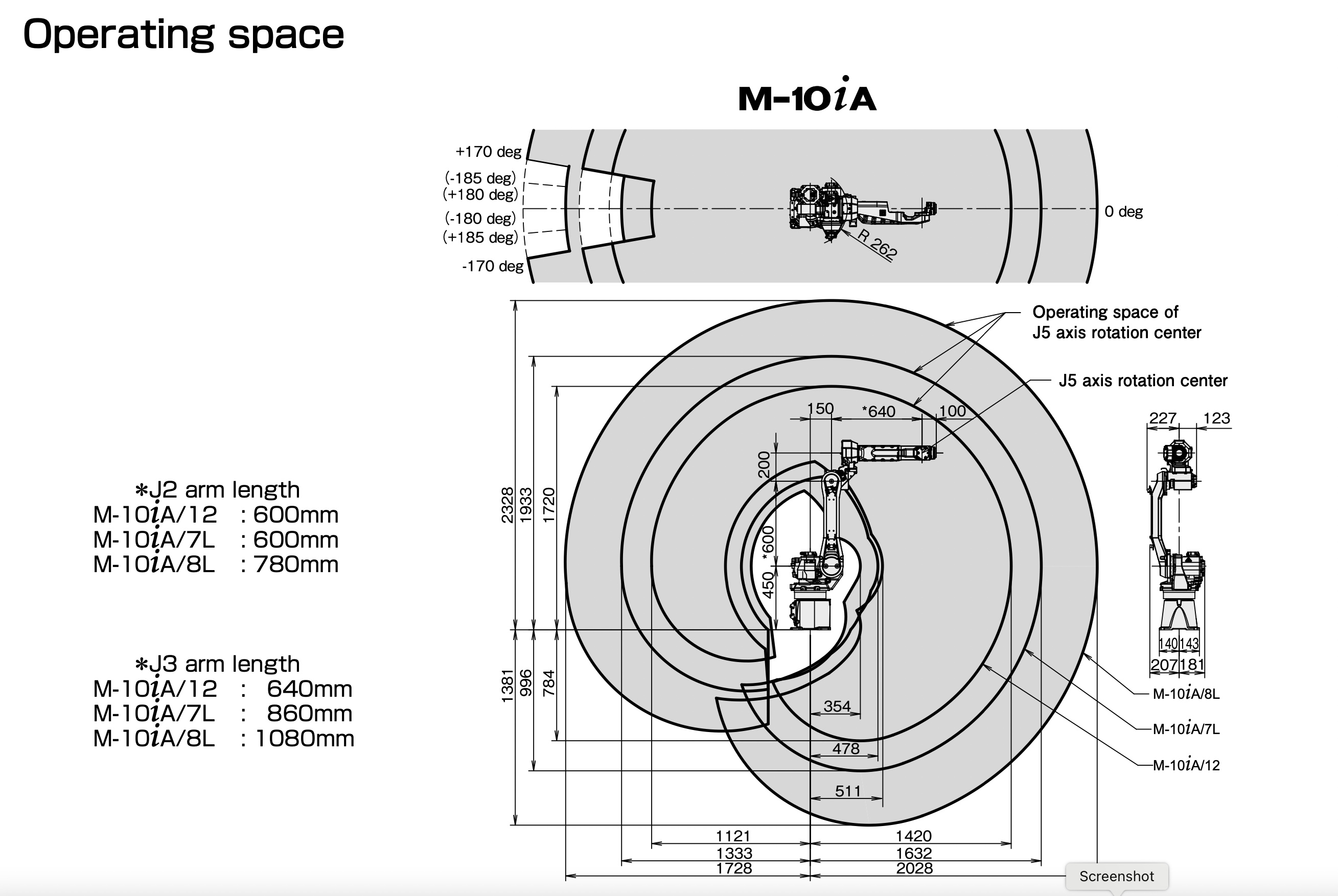 Fanuc M-10iA/8L Data Sheet