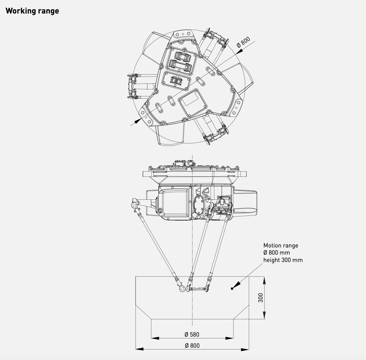 Fanuc M-2iA/6H hollow wrist Delta Robot Data Sheet