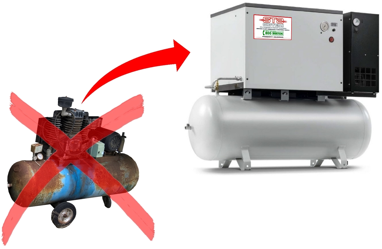 PROMO PER ROTTAMAZIONE COMPRESSORI