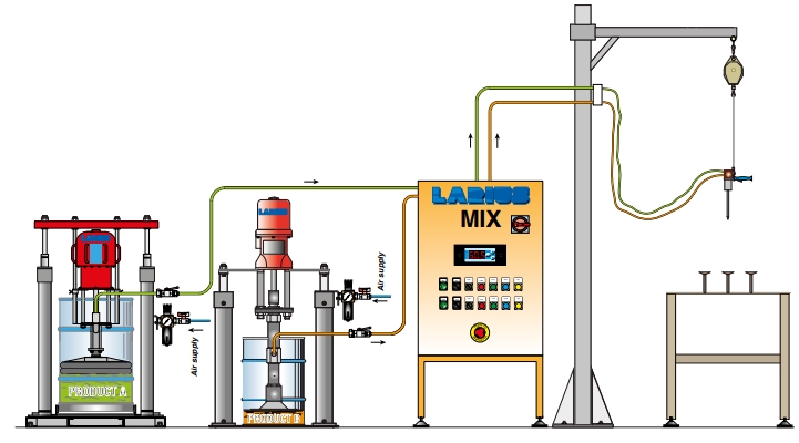 SISTEMI PNEUMATICI PER ESTRUSIONE PRODOTTI VISCOSI