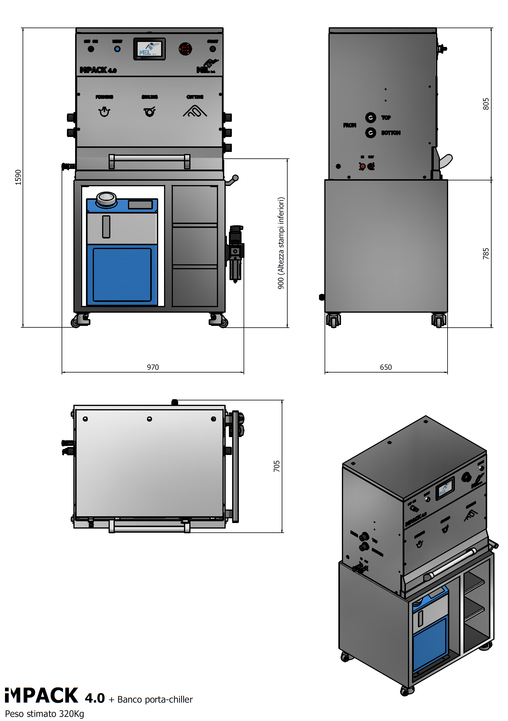 IMEL – Come risolvere i problemi del cliente!!