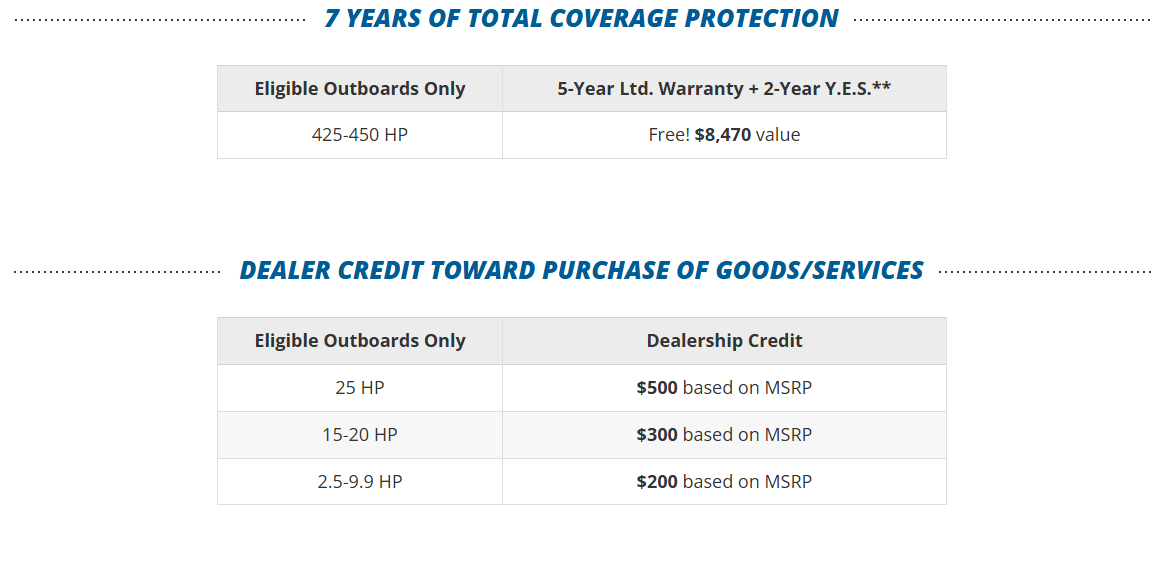 Power Into Fall Sales Event - Up To A 7 Year Warranty & $500 Discount