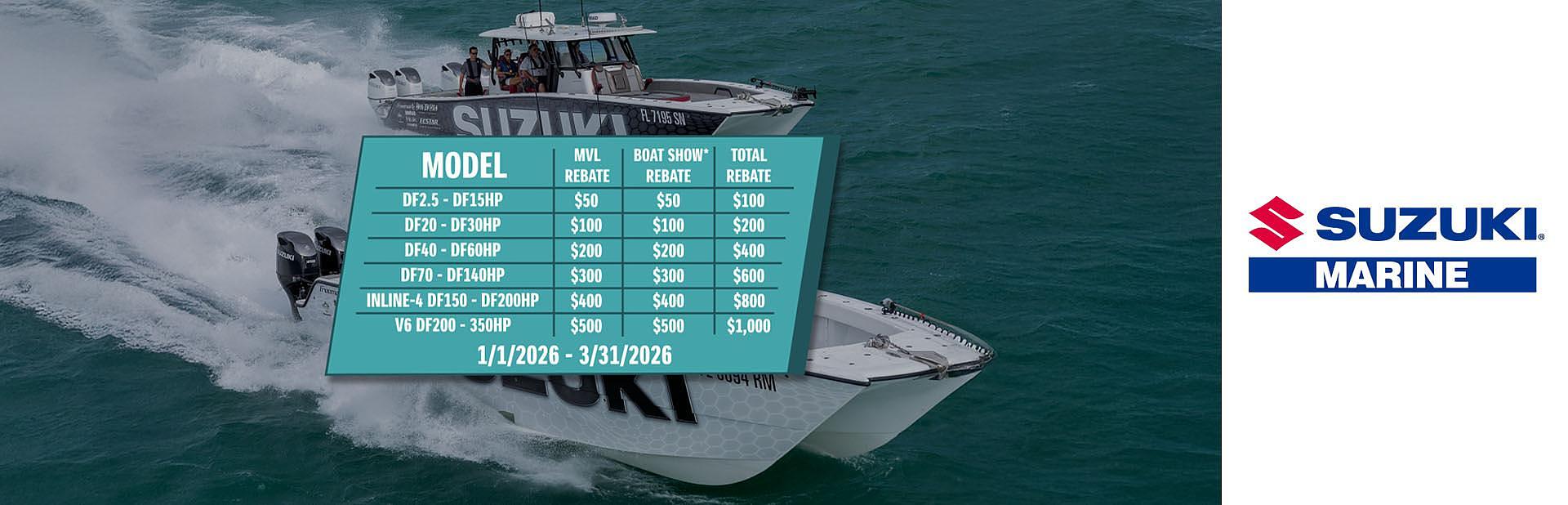 Suzuki Marine Current Rebates - Outboard Motors