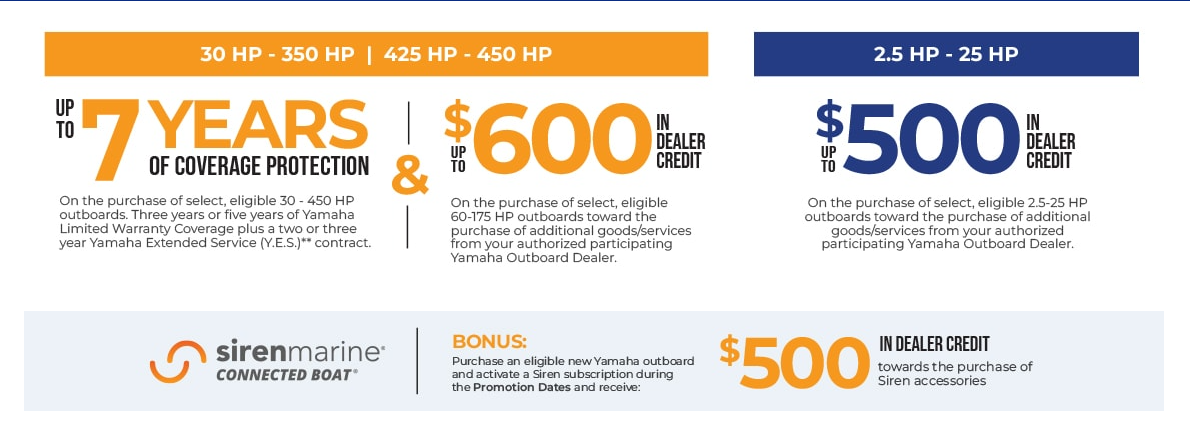 Power Into Fall Sales Event - Up To A 7 Year Warranty & $500 Discount