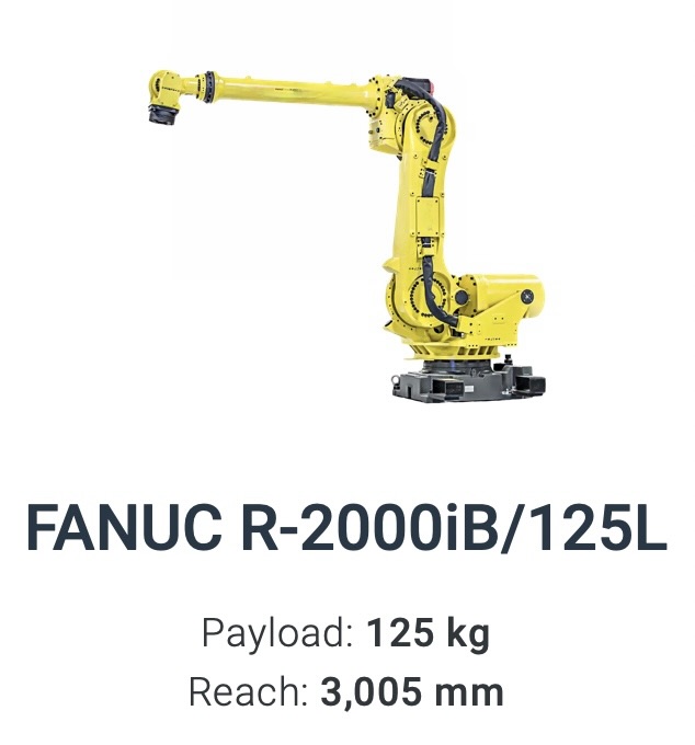 Fanuc R-2000iB/125L Data Sheet R-Series
