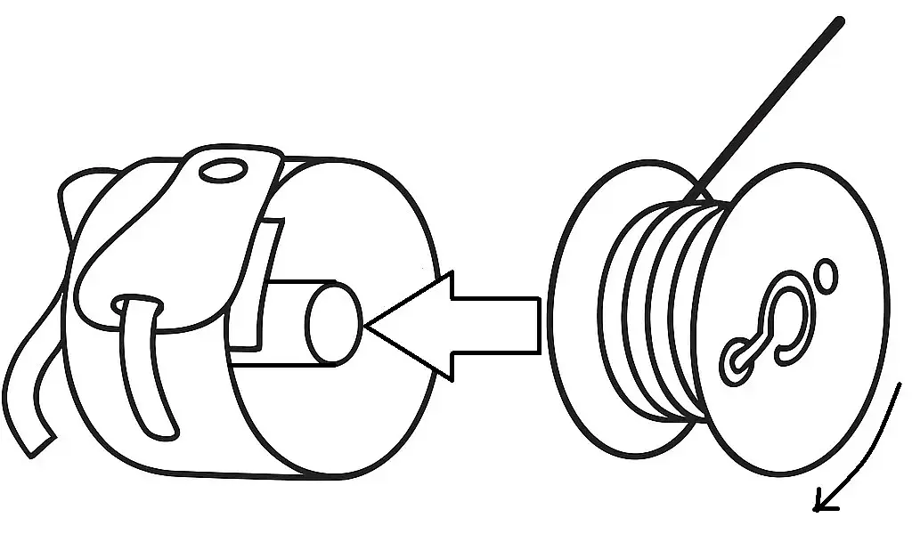 Spulenkapsel richtig einsetzen bei Singer Nähmaschinen