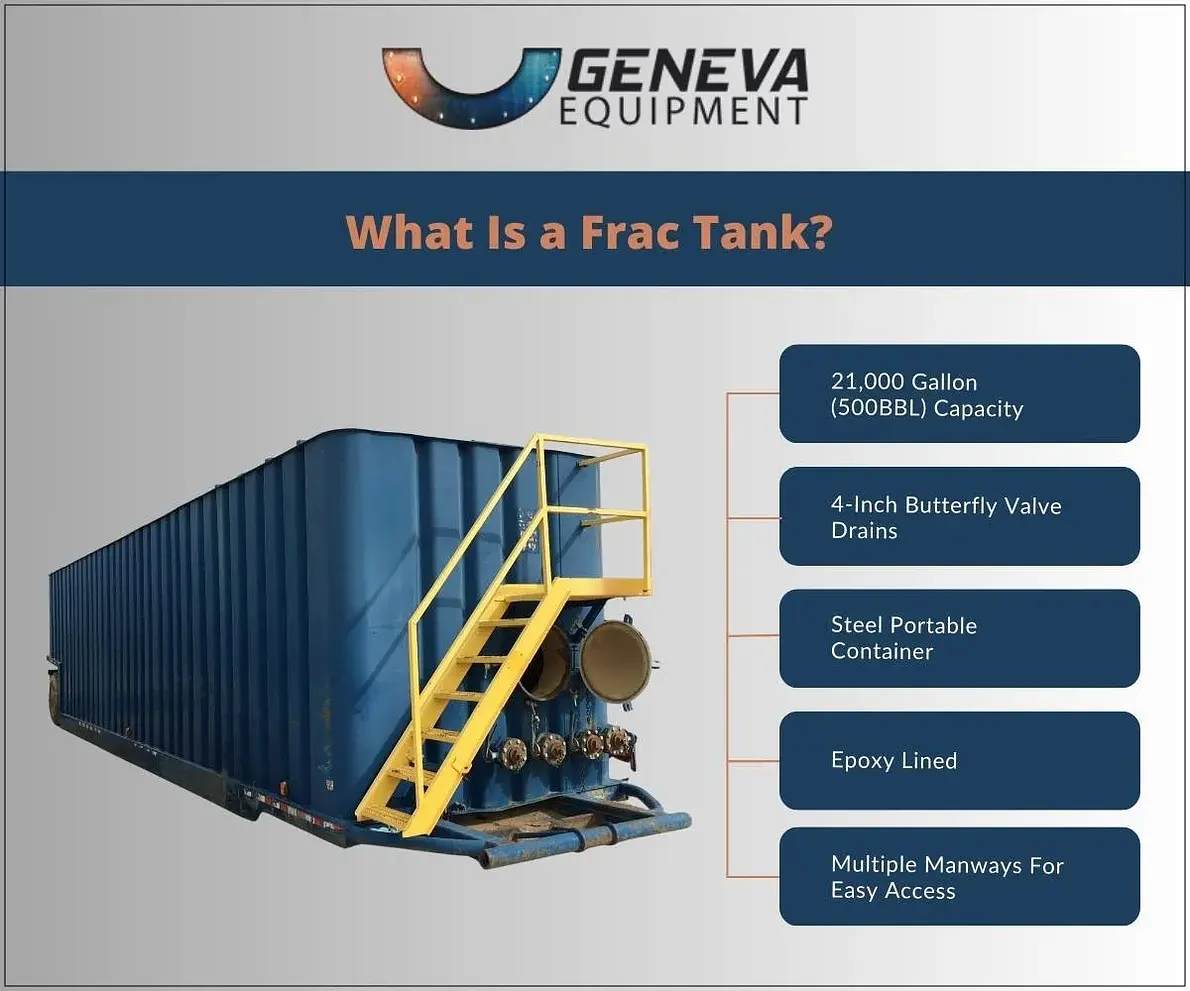 The Role of Frac Tanks in Dewatering Construction Sites