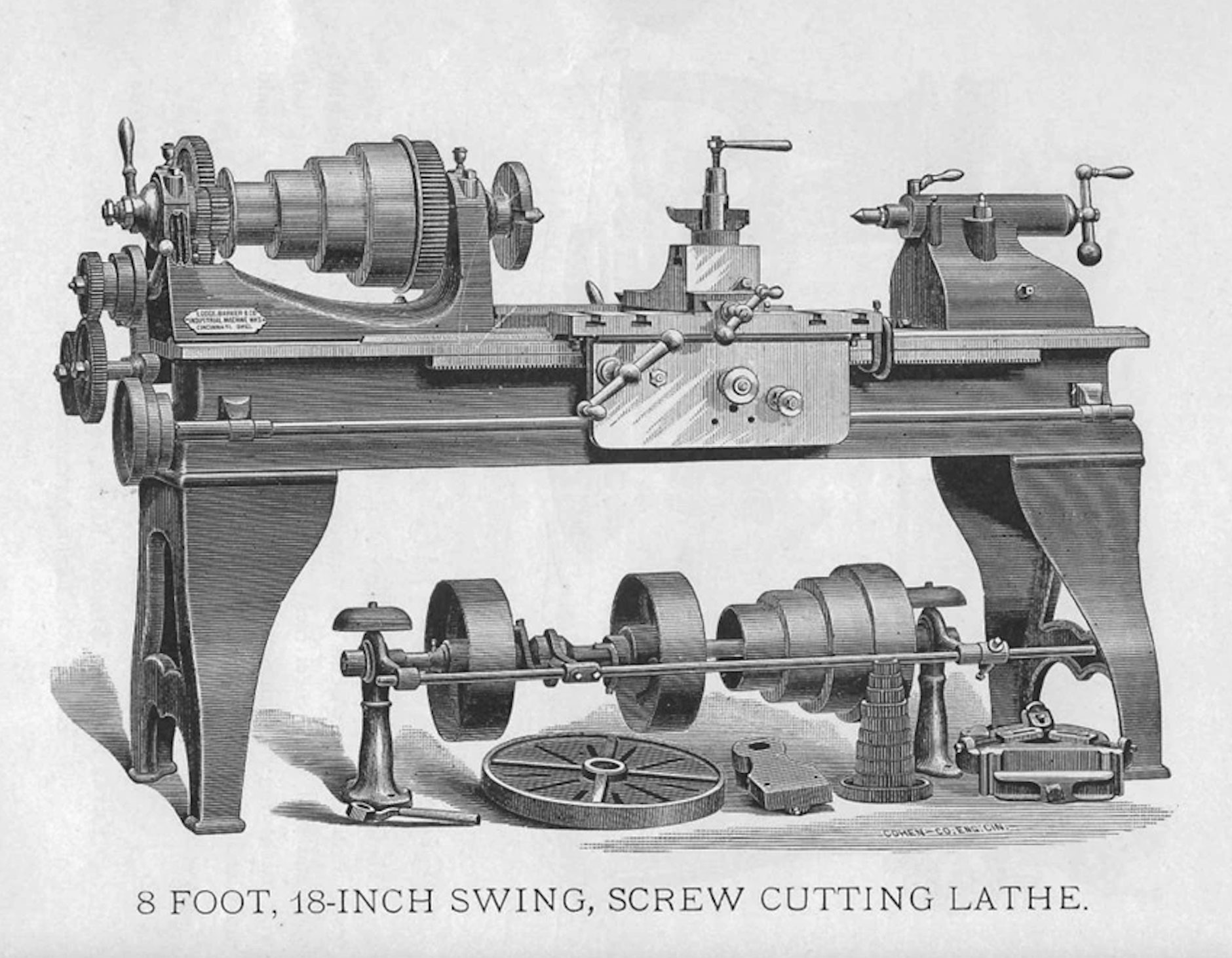Metal Lathes—A Glossary