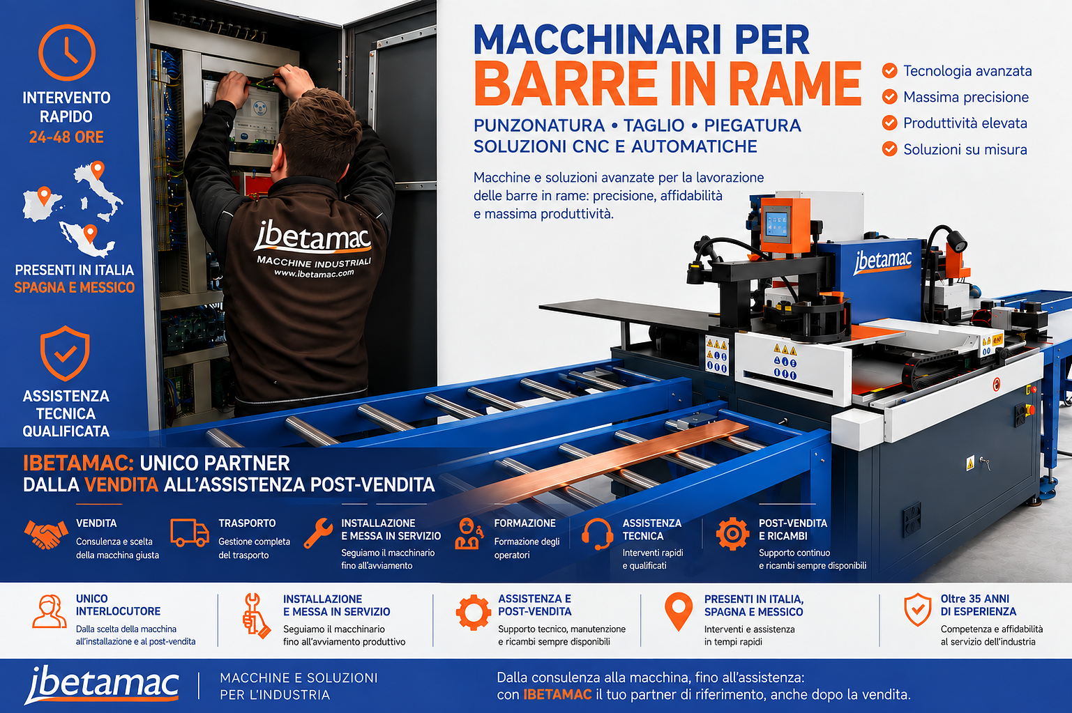 Ibetamac, unico partner dalla vendita all'assistenza per macchinari per barre in rame