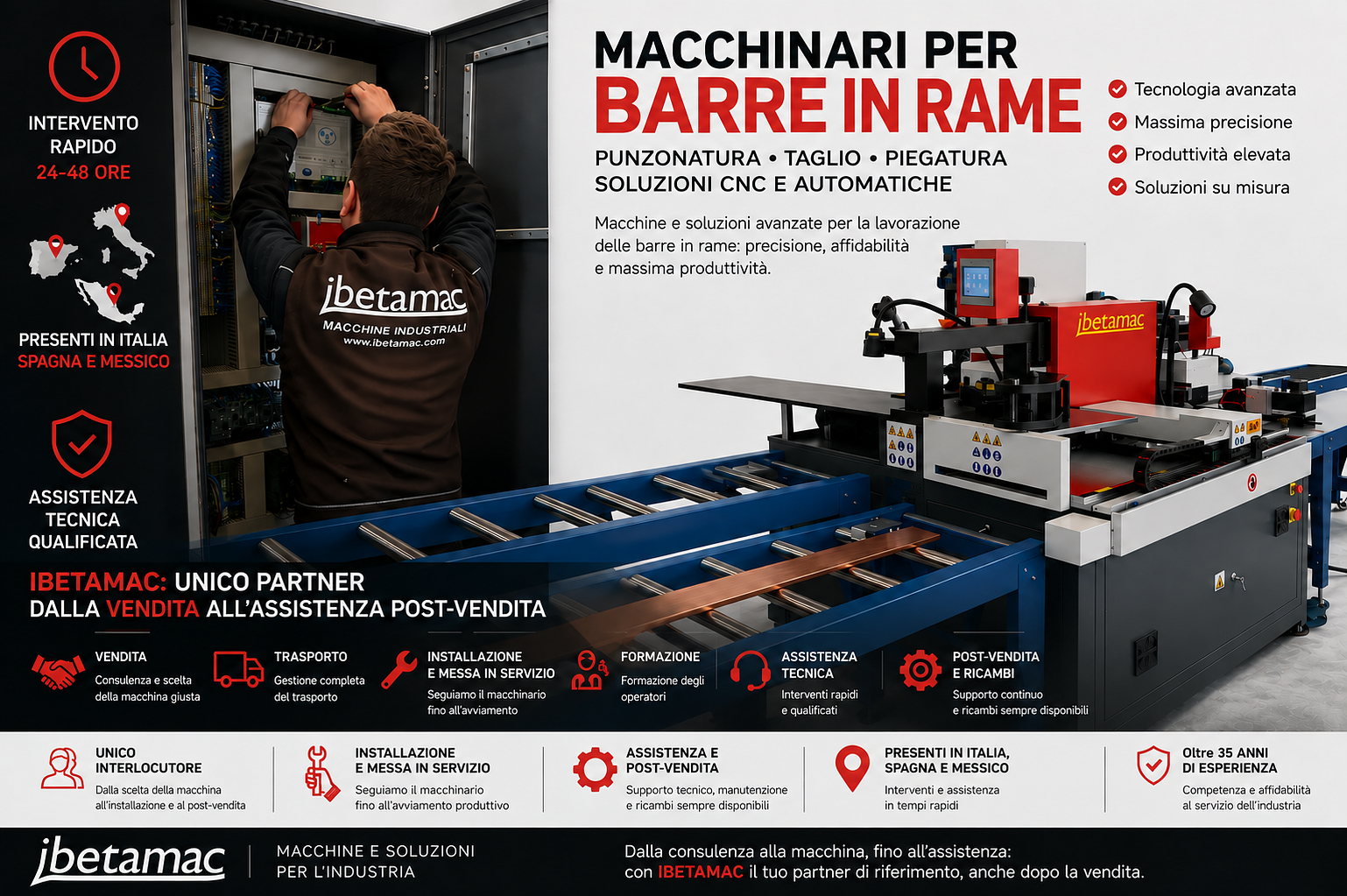 Ibetamac, unico partner dalla vendita all'assistenza per macchinari per barre in rame