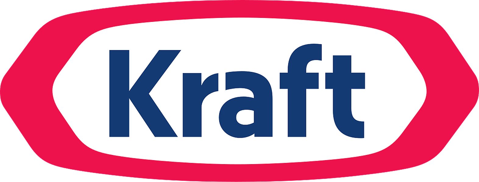 Companies