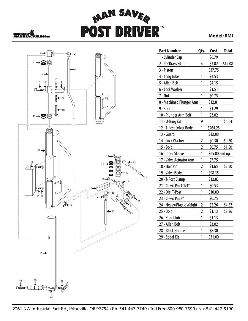 COLUMBIA PULP (WA STATE) AUCTION, FEBRUARY 15