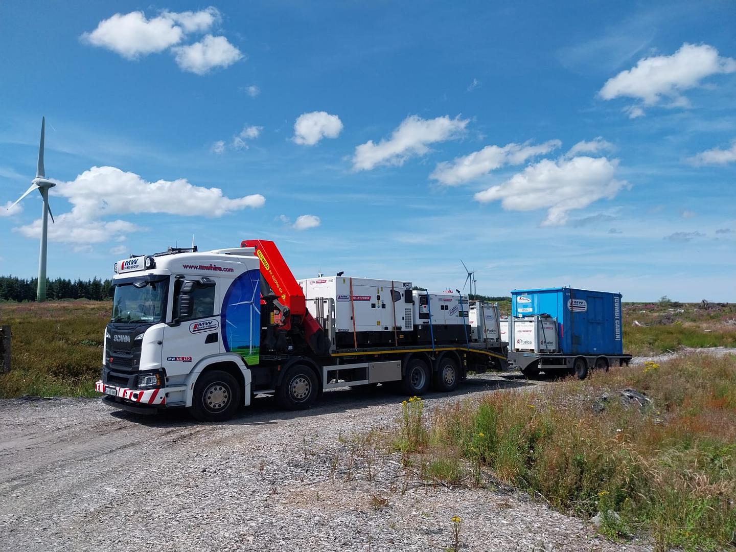 Essential Equipment for Wind Farms: Accommodation, Generators, Welfare Units, and More