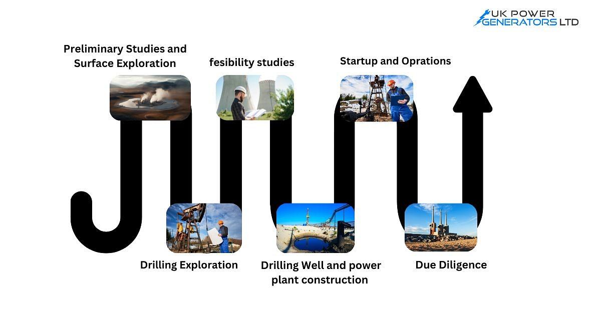 Unlocking Geothermal Energy: The Secret to Clean Power
