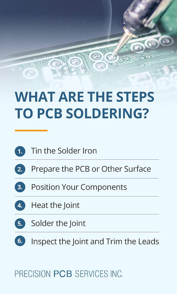 Overview of PCB Soldering Techniques