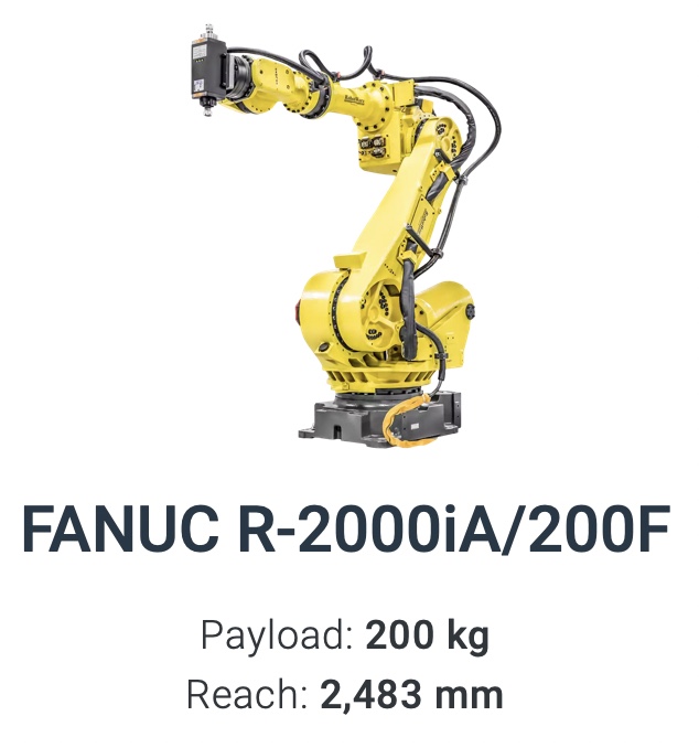 Fanuc R-2000iA/200F Robot Data Sheet R-series