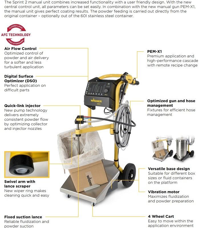 Wagner Sprint 2 Manual Powder Gun