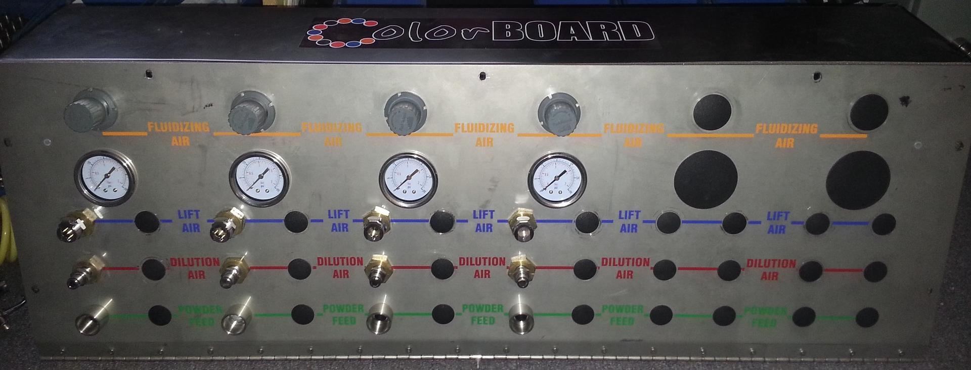 Quick Color Change for manual coaters