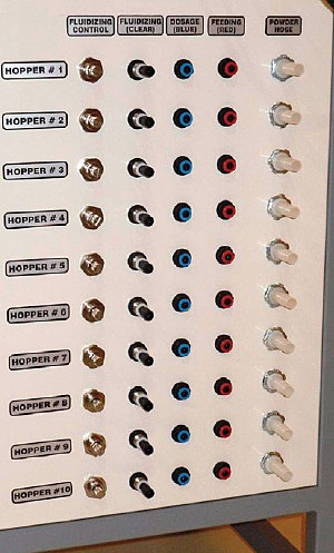 Quick Color Change for manual coaters