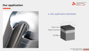 SPC – Utilizzo del Chromium Nitride (CrN)