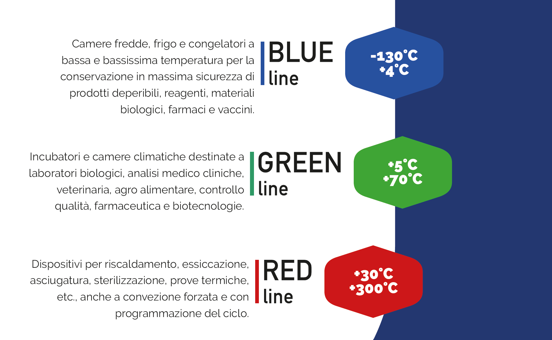 Nuova Collaborazione – KW Apparecchi Scientifici