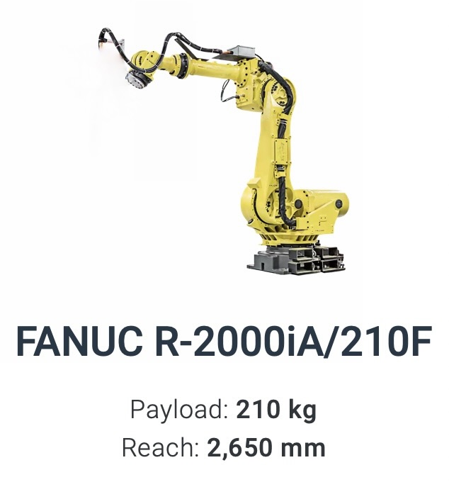 Fanuc R-2000iA/210F Robot Data Sheet R-Series