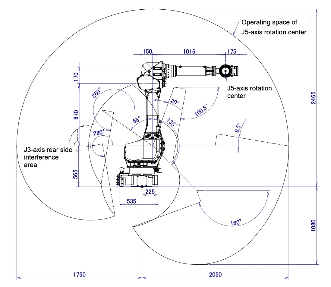 Fanuc M-710iC/70T Data Sheet