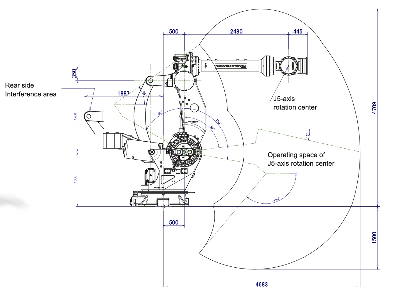Fanuc M-2000iA/900L Data Sheet M-Series robot