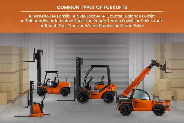Everything You Need to Know About Forklifts
