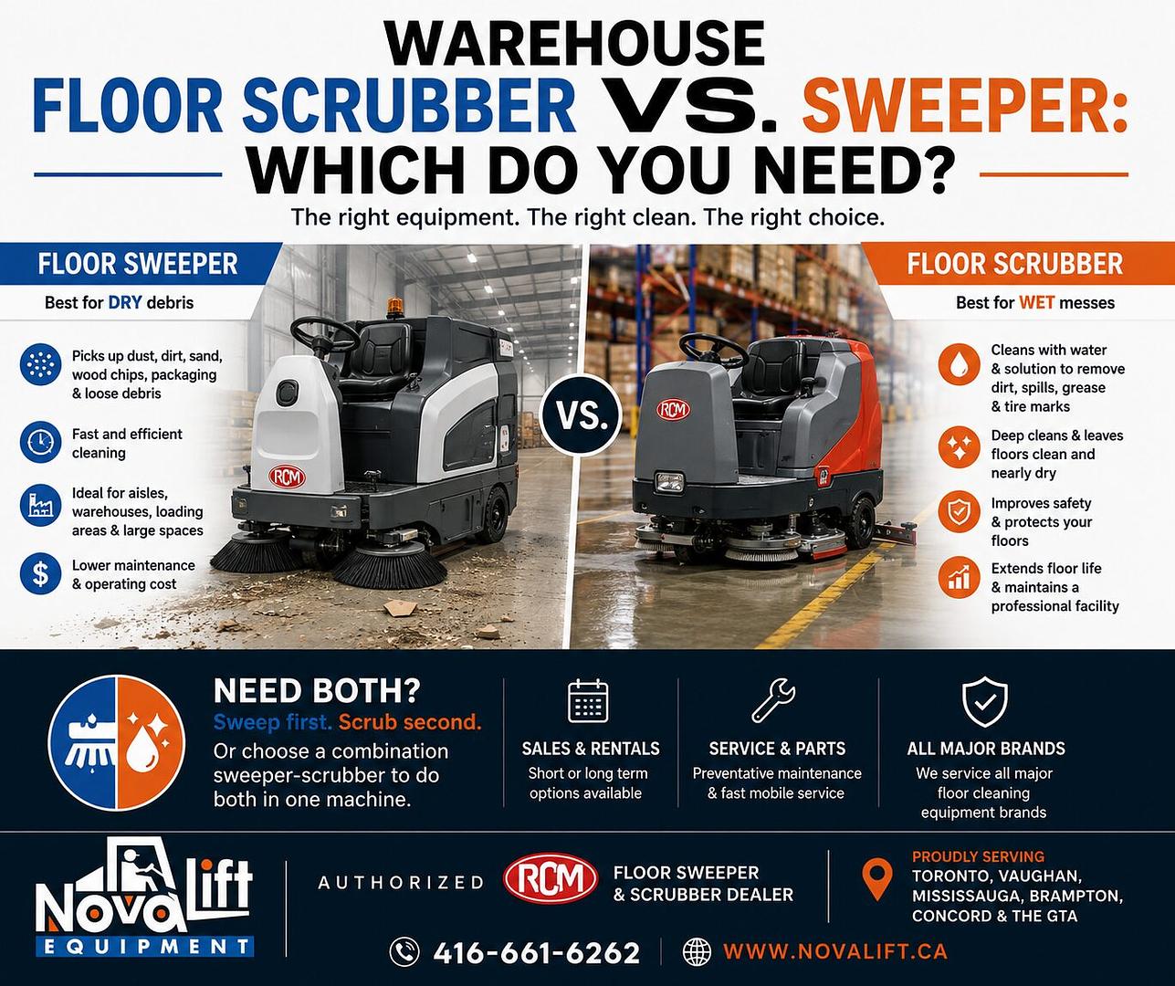 Warehouse Floor Scrubber vs. Sweeper: Which Do You Need?