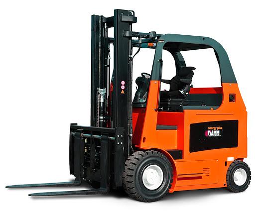 CARER’s Ultra-Compact Z series