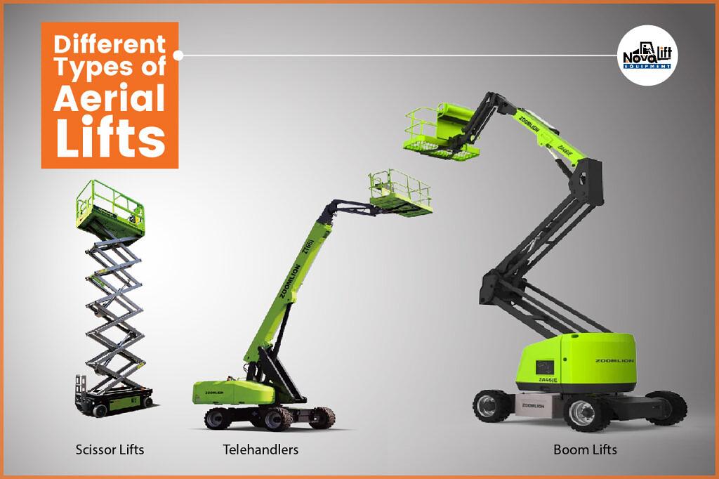 Different Types of Aerial Lifts & How to Choose the Right One