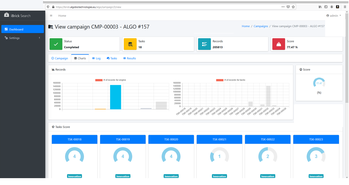 iBrick – ALGO BIOTECHNOLOGIES