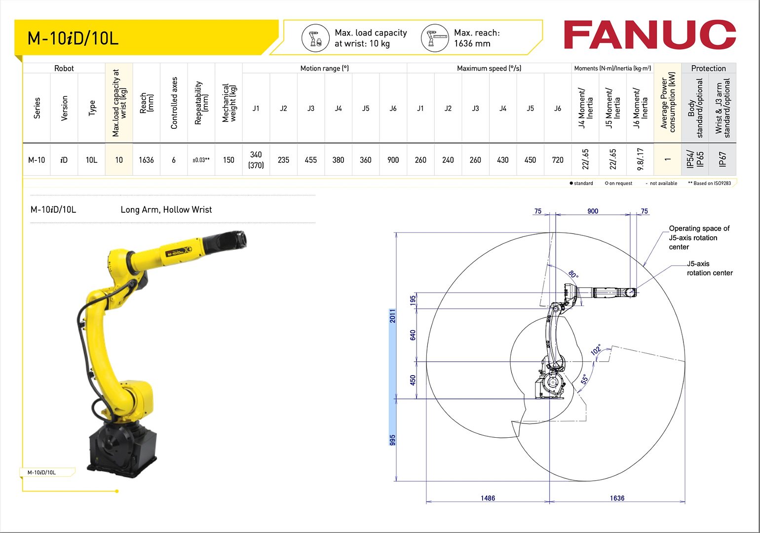 Fanuc M-10iD/10L 6 Axis Robot Small Payload Long Arm