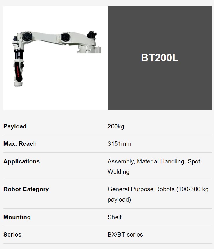 KAWASAKI BT200L 6 AXIS LARGE CAPACITY SHELF MOUNT ROBOT PAYLOAD 200KG X 3,151 MM REACH