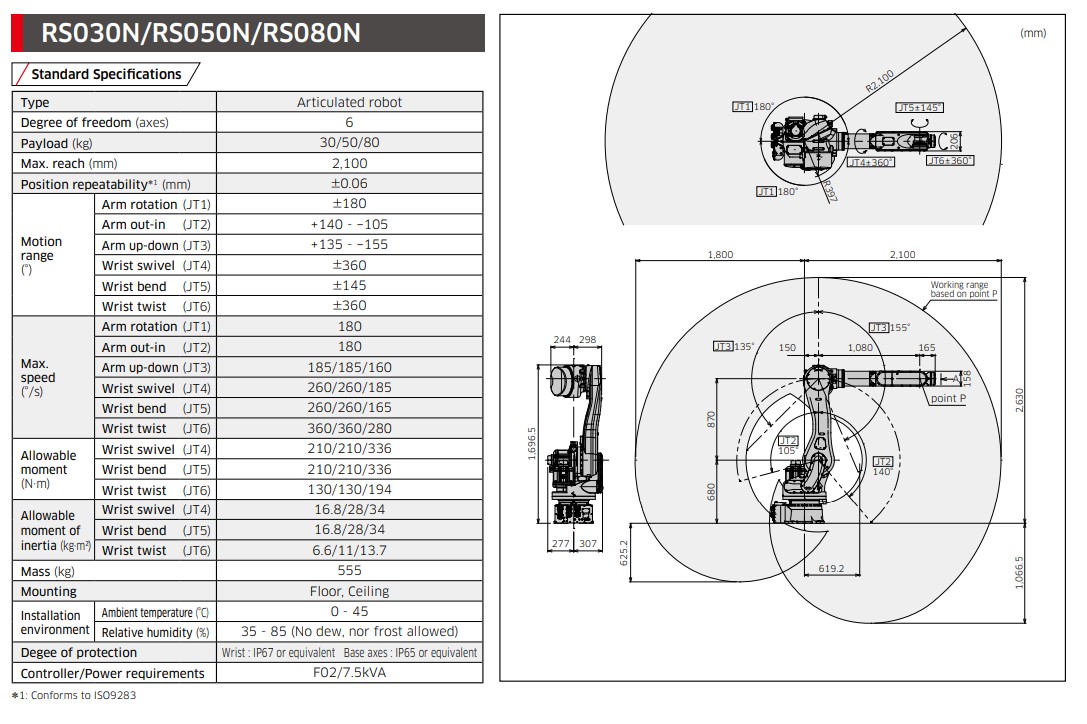 KAWASAKI RS050N 6 AXIS GENERAL PURPOSE ROBOT PAYLOAD 50 KG X 2100 MM REACH 