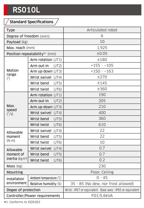 KAWASAKI RS010L 6 AXIS GENERAL PURPOSE ROBOT PAYLOAD 10 KG X 1,925 MM REACH