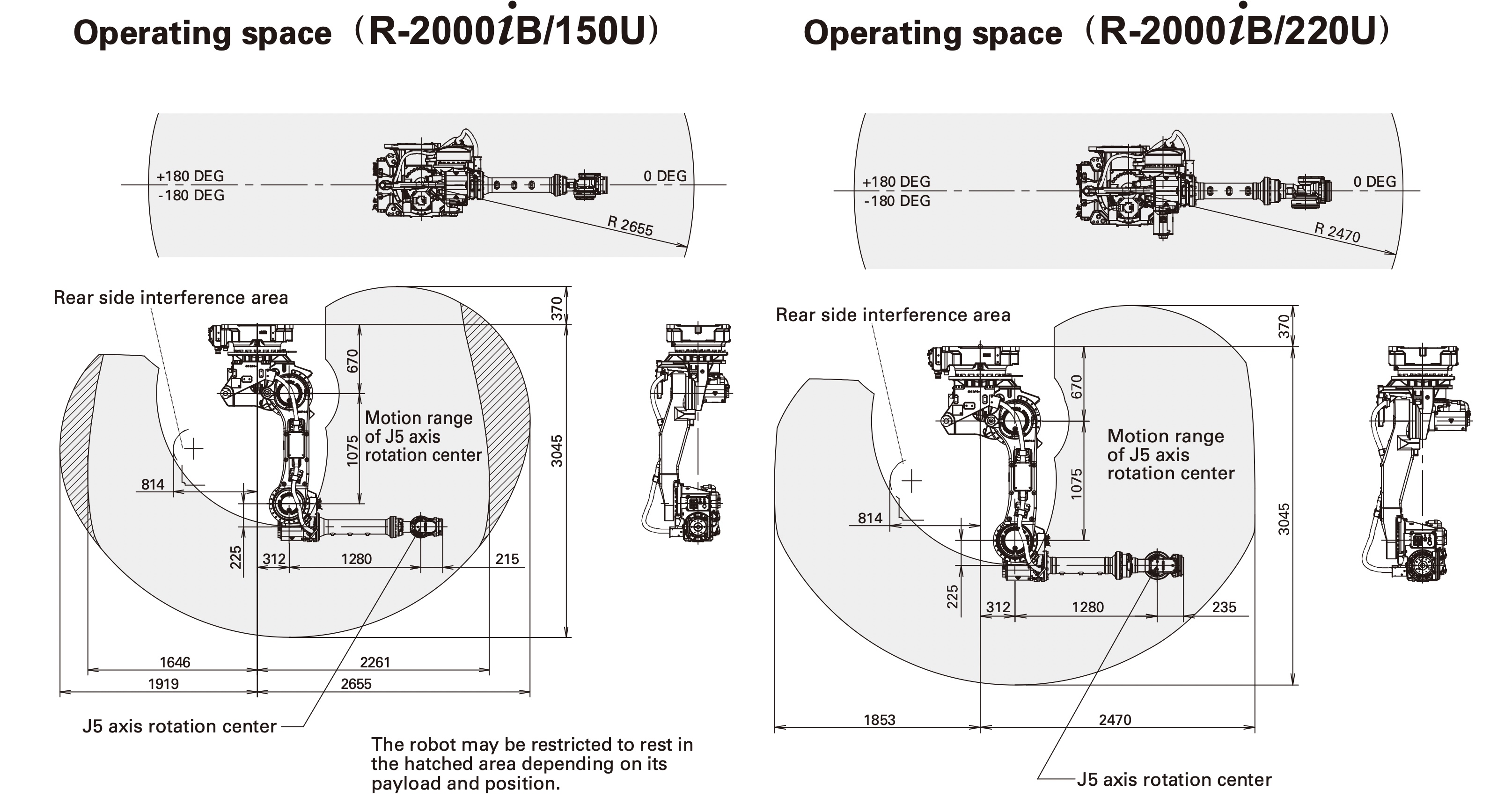 FANUC R-2000IB/220U  DATA SHEET R-SERIES ROBOT