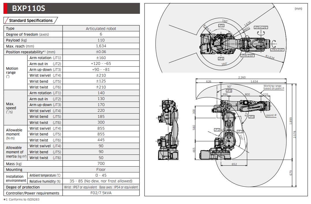 KAWASAKI BXP110S 6 AXIS GENERAL PURPOSE ROBOT PAYLOAD 110 KG X 1634 MM REACH