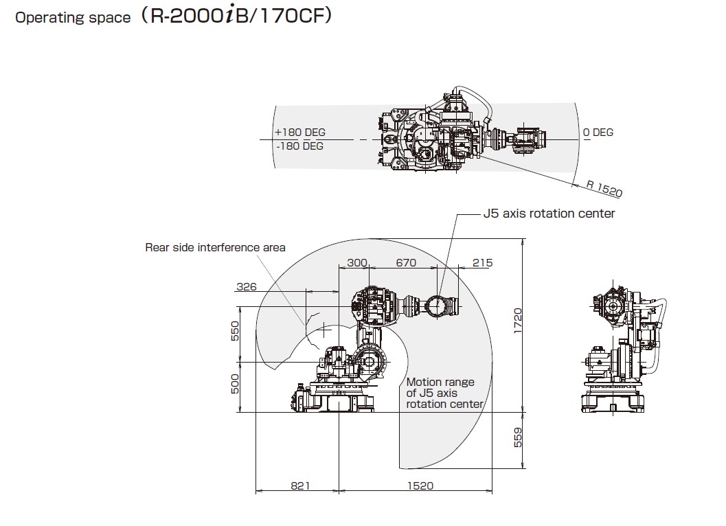 Fanuc R-2000iB/170CF Data Sheet 6 Axis Spot Welding Material Handling Robot