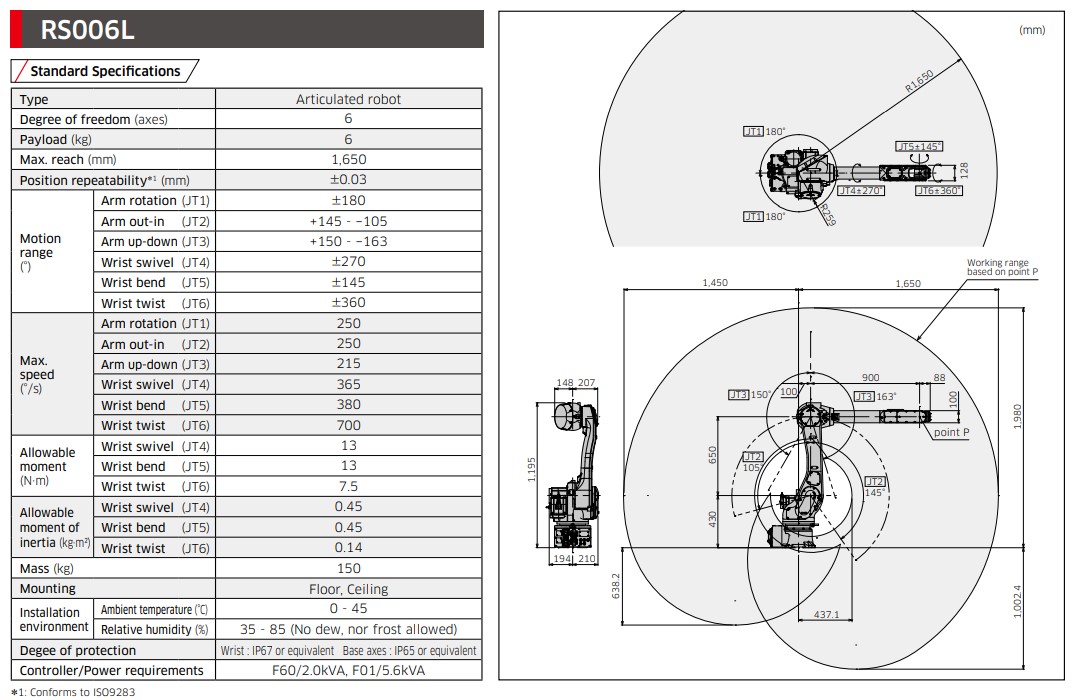KAWASAKI RS006L 6 AXIS GENERAL PURPOSE ROBOT 6 KG PAYLOAD X 1650 MM REACH