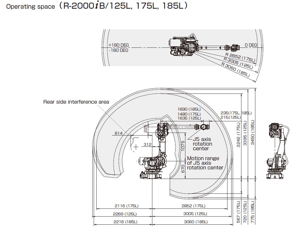 Fanuc R-2000iB/175L Data Sheet R Series Robot