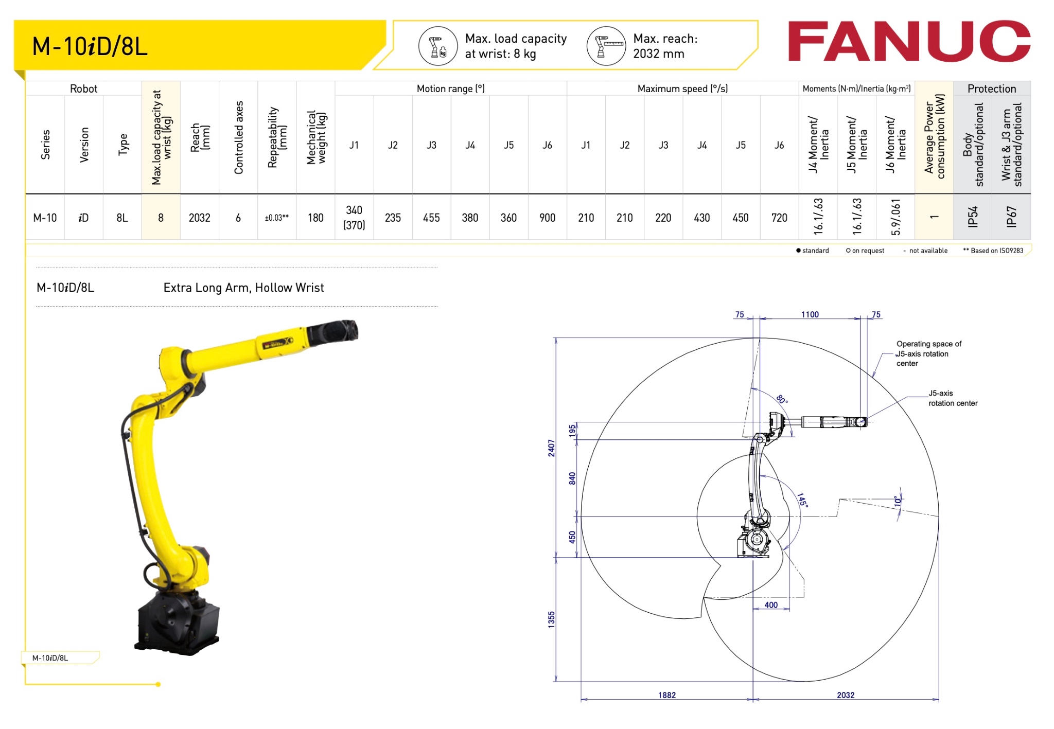 FANUC M-10iD/8L 6 AXIS ROBOT