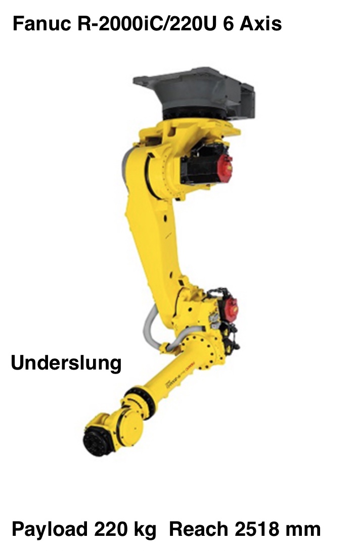 FANUC R-2000iC/220U R-SERIES 6 AXES DATA SHEET