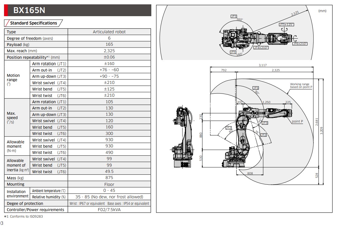 KAWASAKI BX165N 6 AXIS GENERAL PURPOSE LARGE ROBOT PAYLOAD 165 KG X 2325 MM REACH