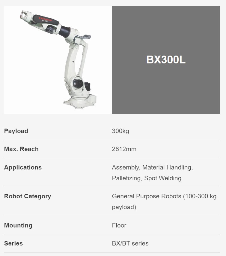 KAWASAKI BX300L 6 AXIS GENERAL PURPOSE LARGE ROBOT PAYLOAD 300 KG X 2812 MM REACH