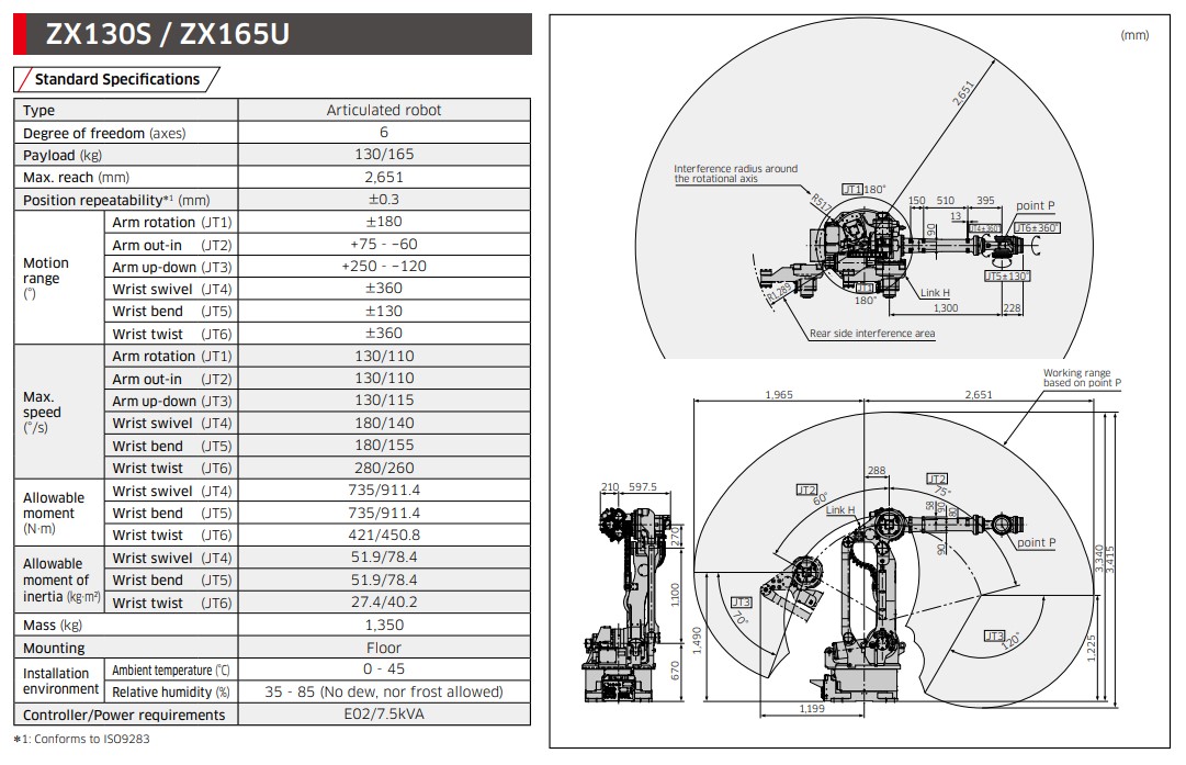 KAWASAKI ZX165U 6 AXIS GENERAL PURPOSE ROBOT PAYLOAD 165 KG X 2651 MM REACH