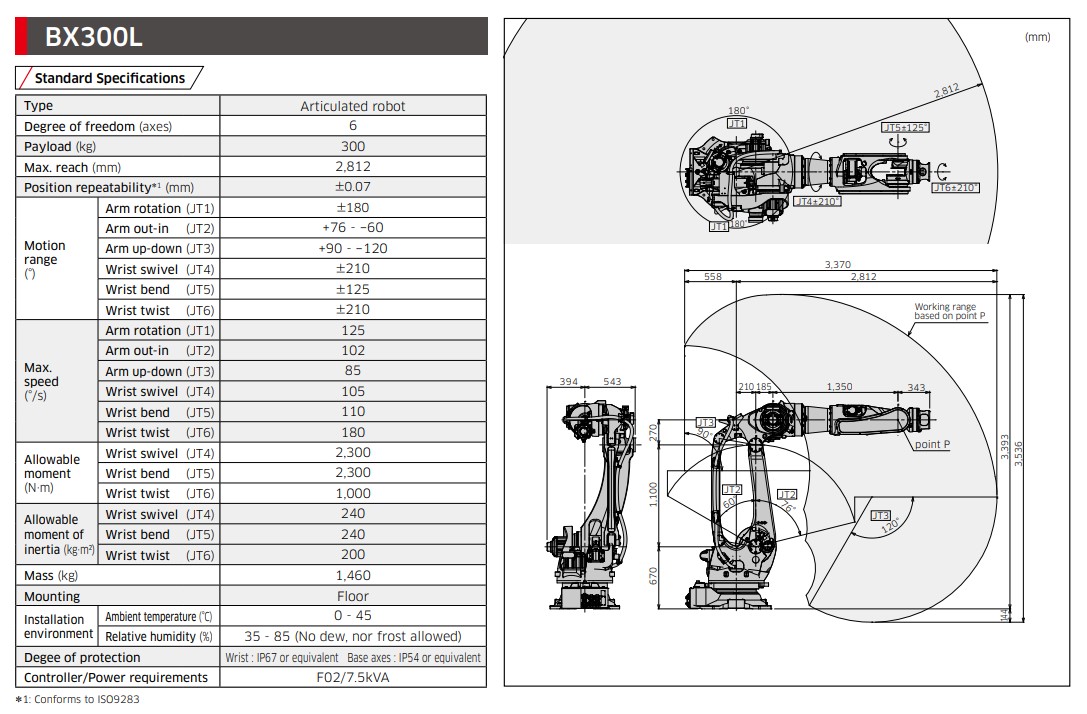 KAWASAKI BX300L 6 AXIS GENERAL PURPOSE LARGE ROBOT PAYLOAD 300 KG X 2812 MM REACH
