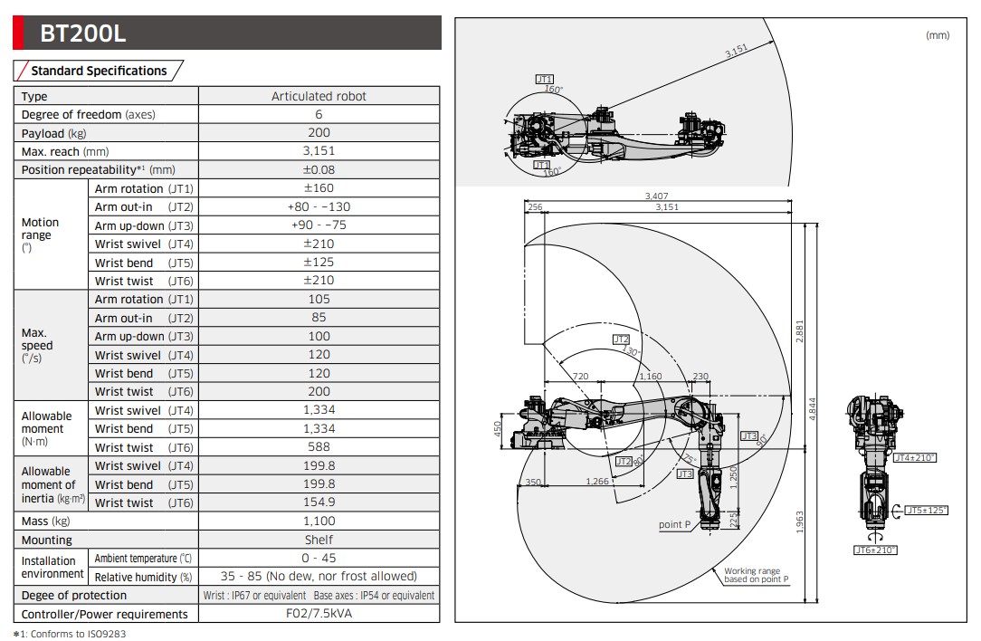 KAWASAKI BT200L 6 AXIS LARGE CAPACITY SHELF MOUNT ROBOT PAYLOAD 200KG X 3,151 MM REACH