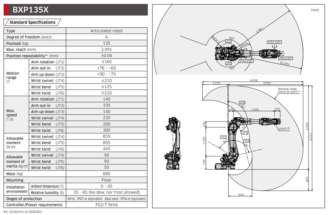 KAWASAKI BXP135X 6 AXIS GENERAL PURPOSE ROBOT PAYLOAD 135 KG X 2597 MM REACH